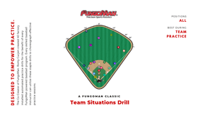 TEAM SITUATIONS: A FungoMan Drill Feature